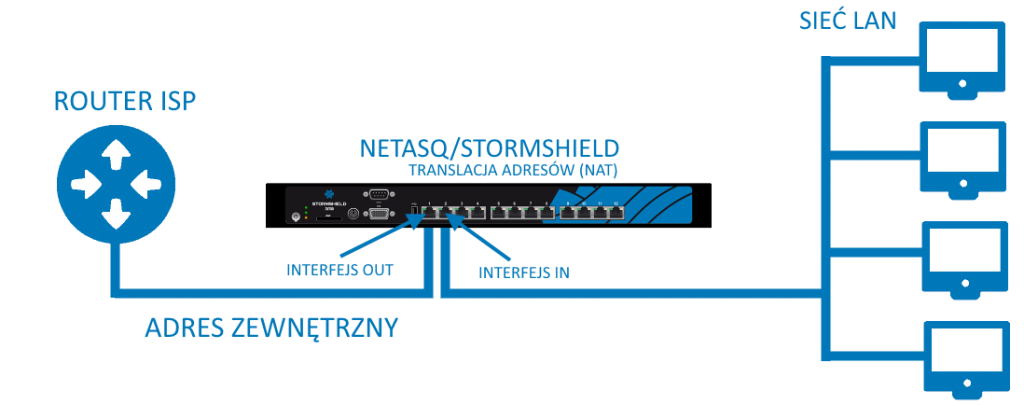 pierwsze-wdr-tryb-router-15